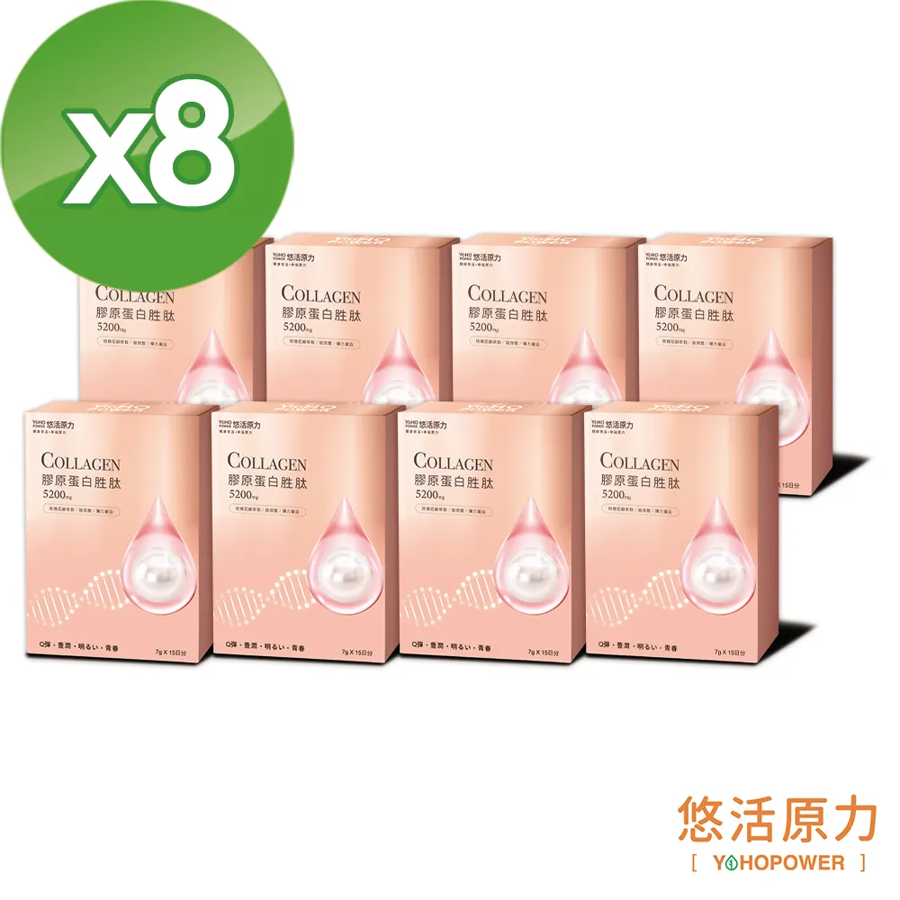 悠活原力 煥妍膠原蛋白精華粉 20包/盒 近效出清2024.3.1 公司貨【立赫藥局】 歷史價格詳細信息