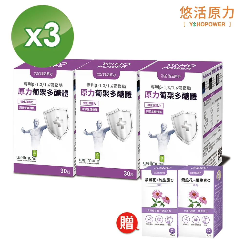 【悠活原力】原力葡聚多醣體膠囊 3瓶組(30粒/盒) 歷史價格詳細信息