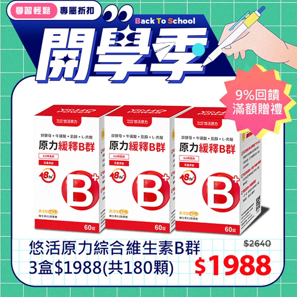 【悠活原力】原力綜合維生素B群 緩釋膜衣錠 (60顆/盒)x5盒 歷史價格詳細信息