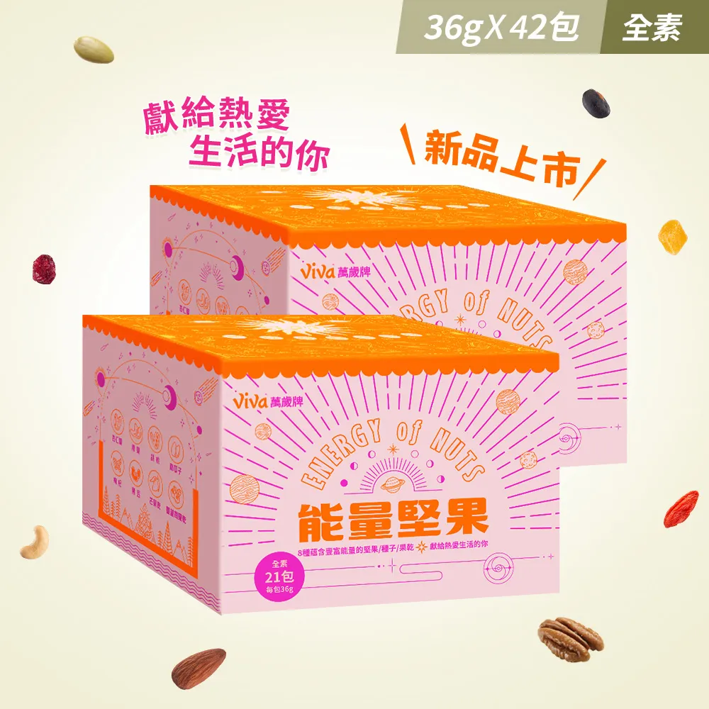 果果堅果 果果能量 微粉化水肌酸 歷史價格詳細信息