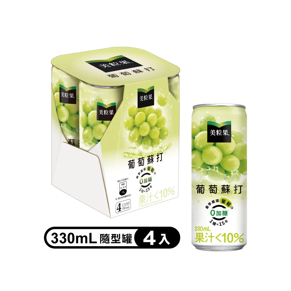 【Minute Maid 美粒果】零加糖葡萄蘇打隨型罐330ml(24入/箱) 歷史價格詳細信息