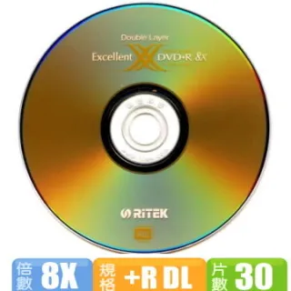 RDL DD-RN40 / DDRN40 (BRAND NEW) 歷史價格詳細信息