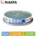 錸德RIDATA 可印BD-R 10入布丁桶裝 歷史價格詳細信息