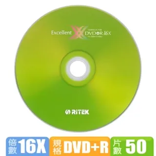 錸德RiTEK X系列 52X CD-R 700MB 光碟片 (50片裸縮) 歷史價格詳細信息