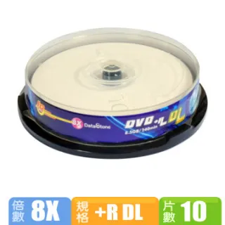 RDL DD-RN40 / DDRN40 (BRAND NEW) 歷史價格詳細信息