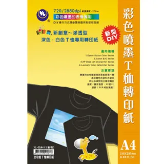 YL-UV6R特價商品5w雙頻無線電對講機??(台商駐廠監製/主機保固1年)保證比UV-5R UV5R收訊好 品質優良 歷史價格詳細信息