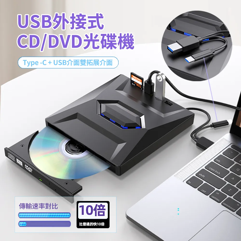 外接式CD-ROM燒錄機 歷史價格詳細信息