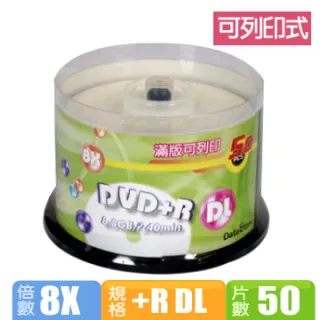 RDL DD-RN40 / DDRN40 (BRAND NEW) 歷史價格詳細信息