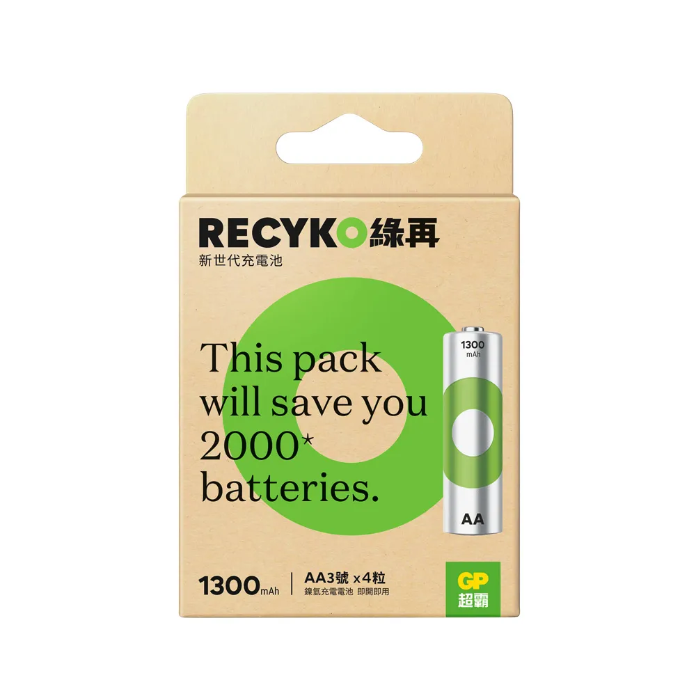 【超霸GP】綠能特級1號D碳鋅電池20粒裝(1.5V電池 錳黑電池) 歷史價格詳細信息