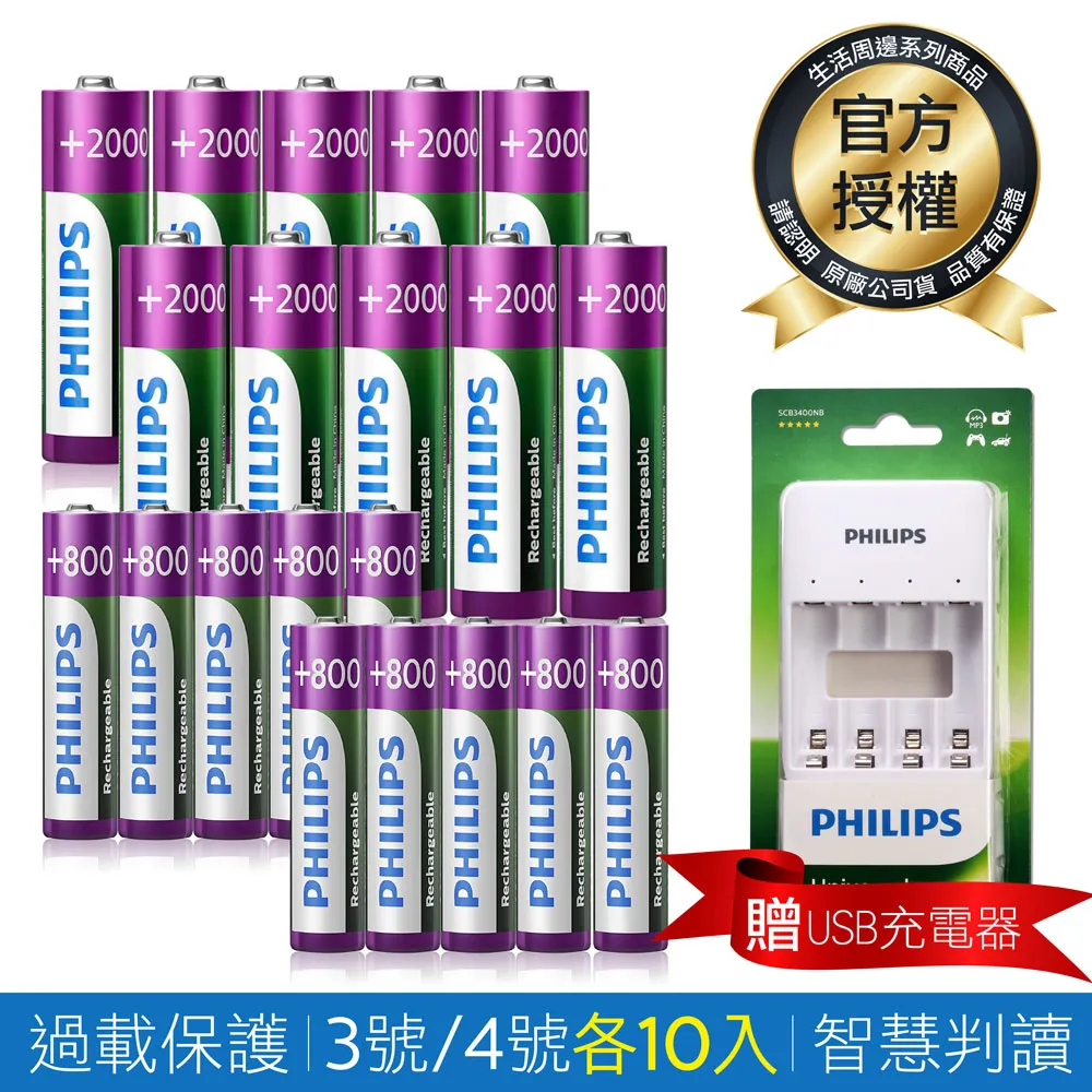 【PHILIPS】低自放鎳氫充電電池3號6入+4號6入(贈USB智慧型充電器) 歷史價格詳細信息