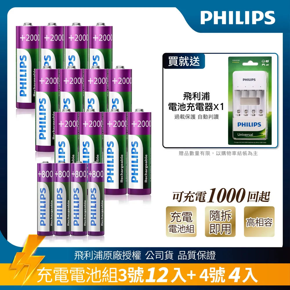 【贈 4號電池x2】多功能彩屏溫濕度計 萬年曆 (1入) LCD背光 聲控 智能溫度計 濕度計 溼度計 貪睡鬧鐘 氣象鐘 數位時鐘 電子鐘 床頭鐘 歷史價格詳細信息