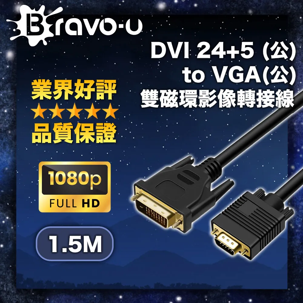 Bravo-u VGA to DVI 轉接頭(2入組) 歷史價格詳細信息