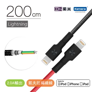 ZMI紫米 Lightning編織數據線 1M (AL803) iPhone 紫米原廠授權公司貨 歷史價格詳細信息