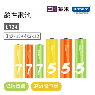 ZMI 紫米 鹼性 4號AAA電池 AA701 (20入) 歷史價格詳細信息