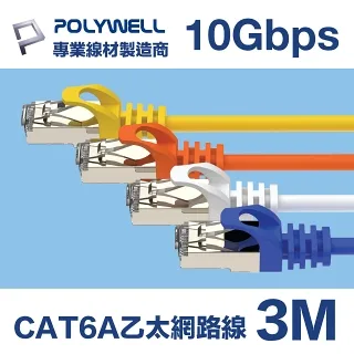 POLYWELL 3M背膠黏貼式魔鬼氈 3x300cm 歷史價格詳細信息