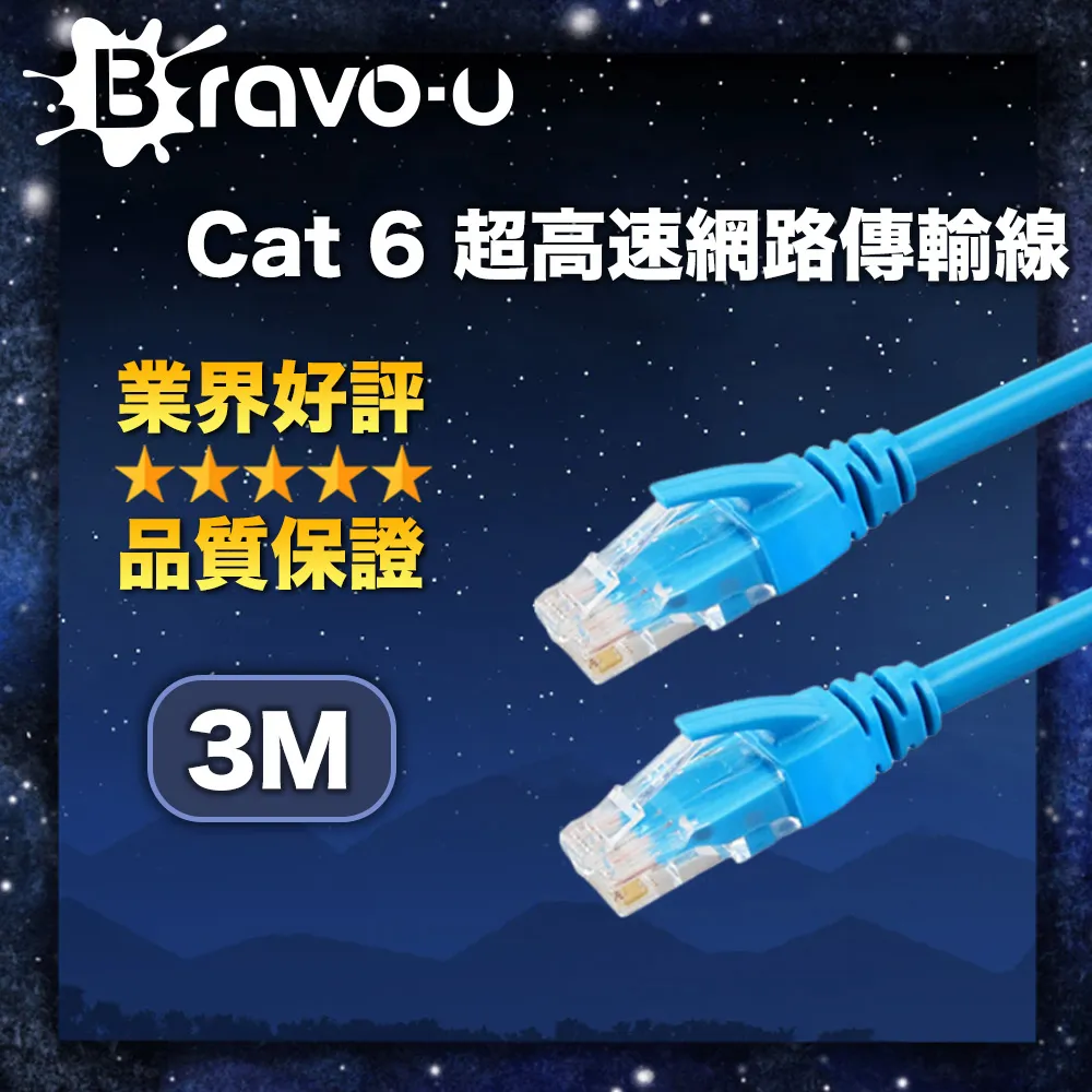 Bravo-u Cat 6 超高速網路傳輸線(1M) 歷史價格詳細信息