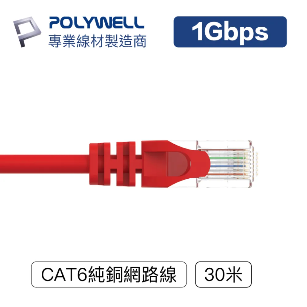 POLYWELL CAT6 網路線 20M 歷史價格詳細信息