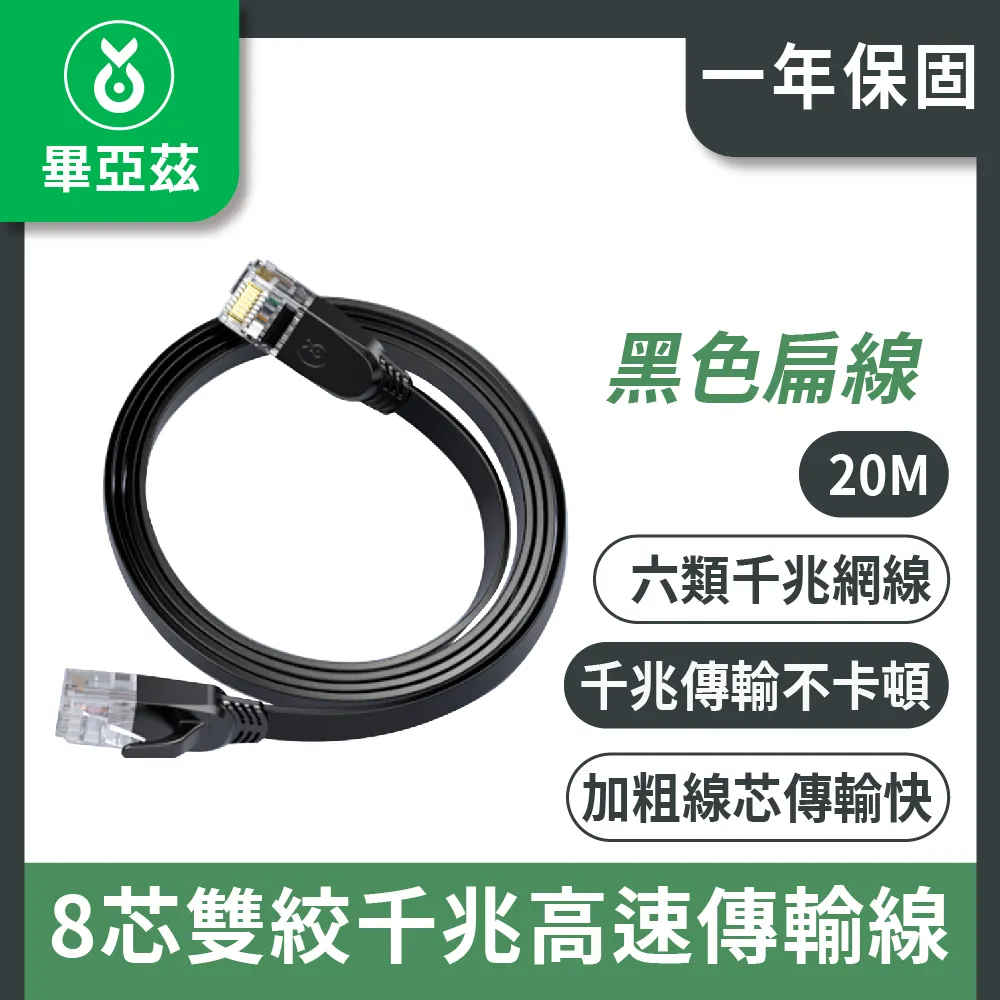 畢亞茲 千兆有線網卡 lightning轉RJ45網口轉換器網線轉接 ZH192 歷史價格詳細信息