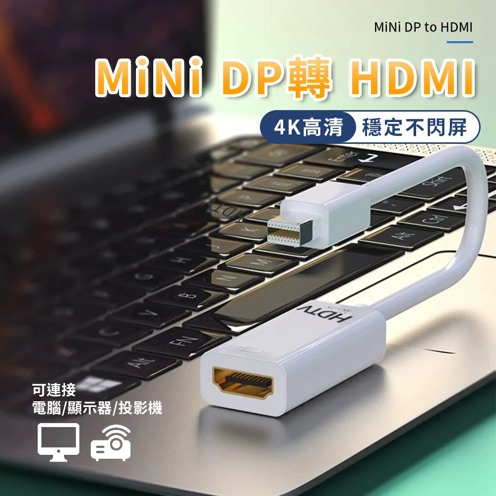 【4MINI】新升級Pro4藍牙耳機 歷史價格詳細信息