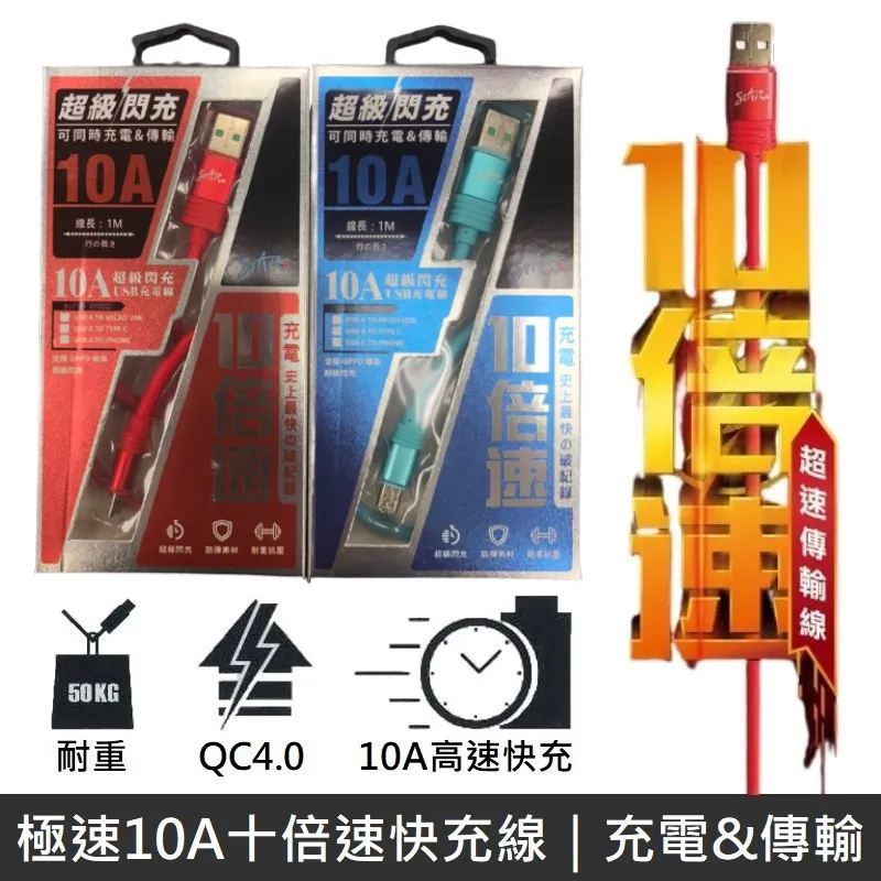 《十倍速影像閱讀法：一分鐘看完六十頁、顛覆常識的速讀術！》ISBN:9574552225│大田│保羅‧席利 無劃記15G 歷史價格詳細信息