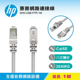 HP 惠普網路連接線 DHC-C5E-FTP-3M 歷史價格詳細信息