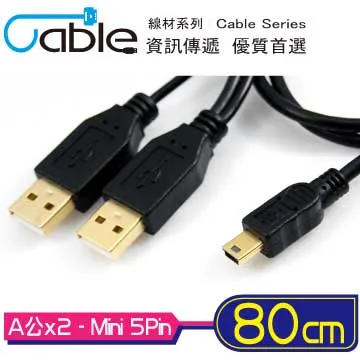 Mini USB CABLE 充電線 歷史價格詳細信息