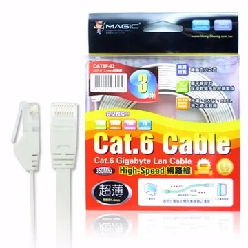 網路線 3M 6類 電競 高速 RJ-45 電腦 筆電 網線 寬頻 3公尺 3米 歷史價格詳細信息