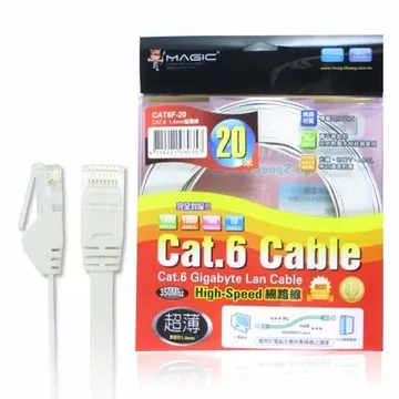 Cat.6 超薄 Hight-Speed 網路線 - 10M 歷史價格詳細信息