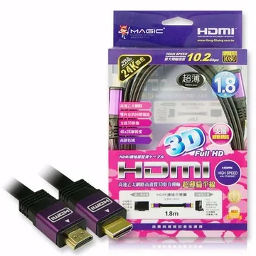 1.4版高檔HDMI線/HDMI高清線1.5米 歷史價格詳細信息