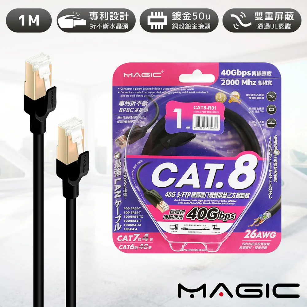 MAGIC Cat.8 40G S/FTP 26AWG 極高速 八類雙屏蔽乙太網路線【現貨】 歷史價格詳細信息