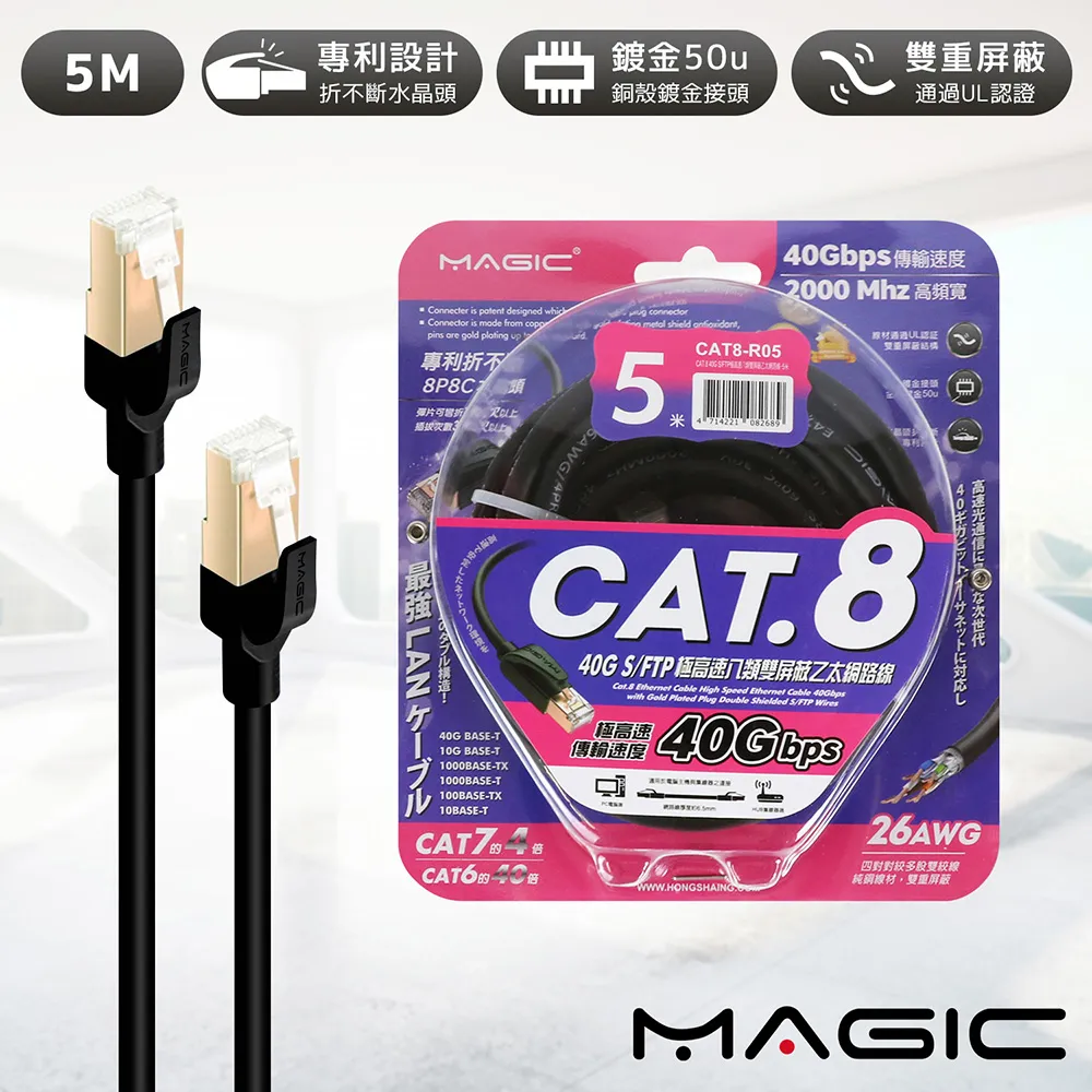 MAGIC Cat.8 40G S/FTP 26AWG 極高速 八類雙屏蔽乙太網路線【現貨】 歷史價格詳細信息