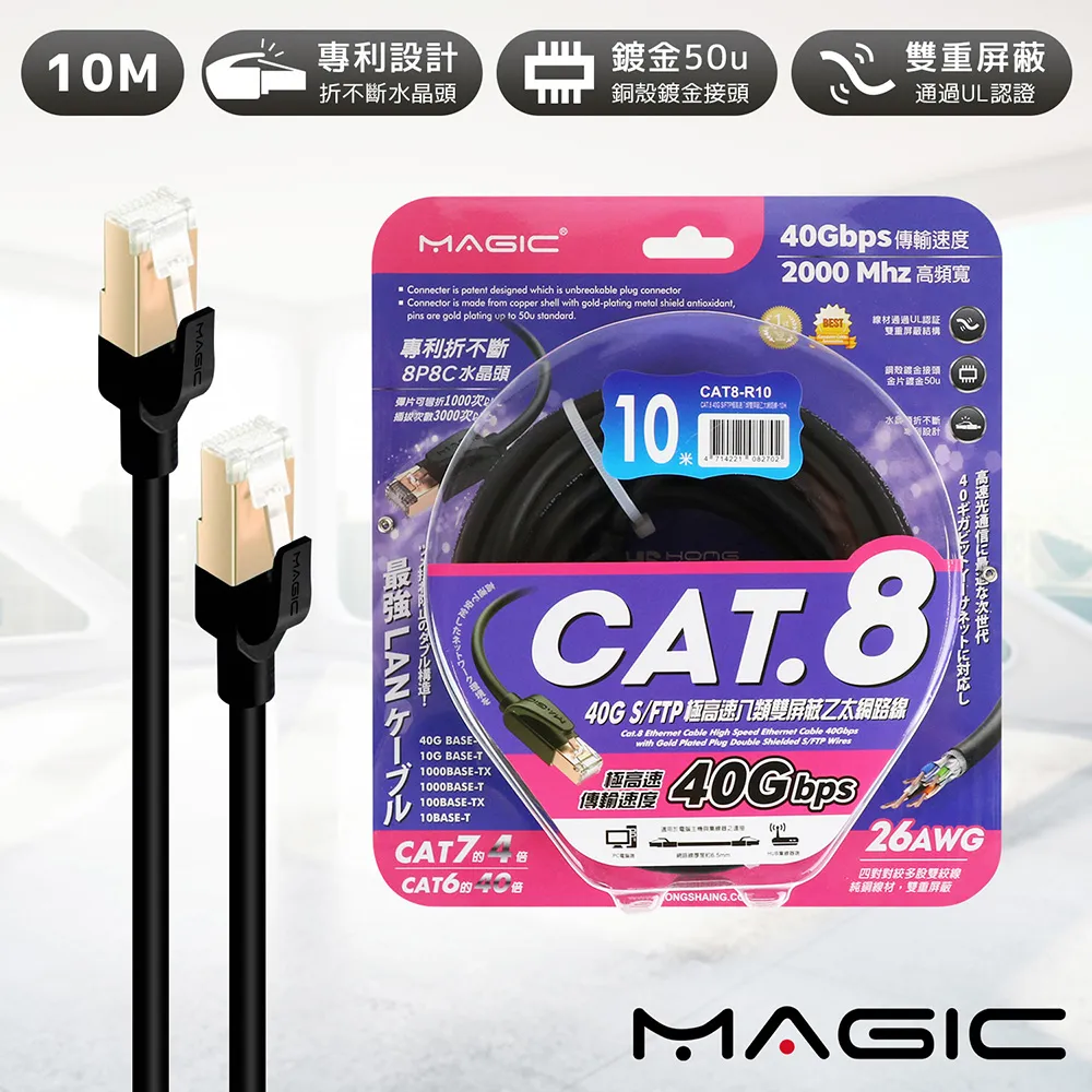 MAGIC Cat.8 40G S/FTP 26AWG 極高速 八類雙屏蔽乙太網路線【現貨】 歷史價格詳細信息