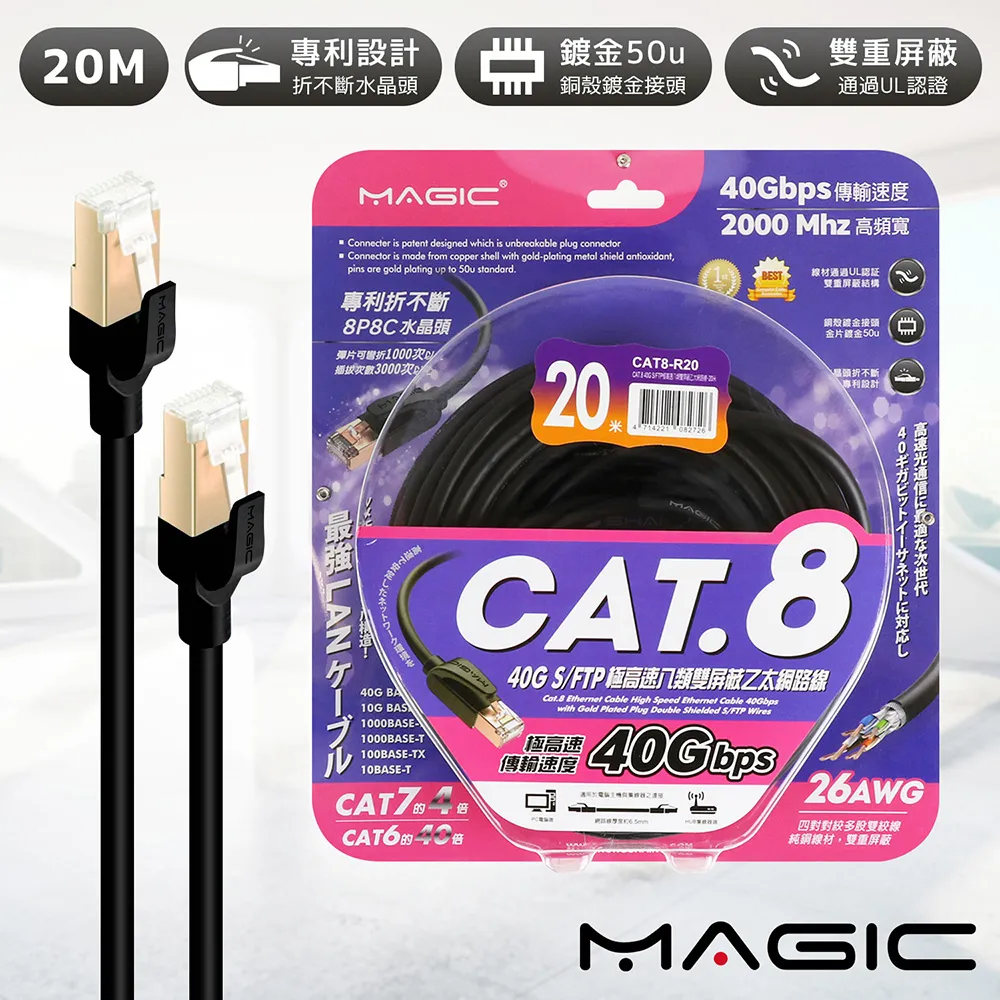 MAGIC Cat.8 40G S/FTP 26AWG 極高速 八類雙屏蔽乙太網路線【現貨】 歷史價格詳細信息