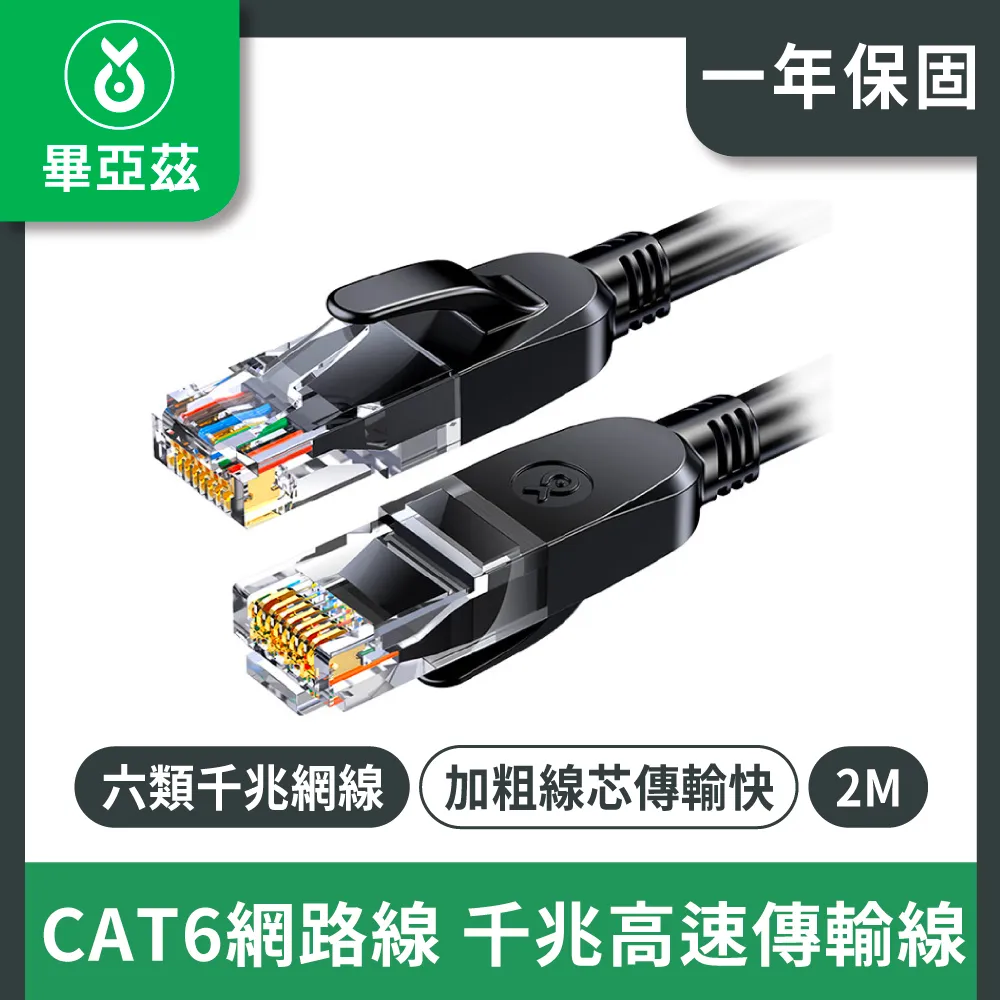 畢亞茲 千兆有線網卡 lightning轉RJ45網口轉換器網線轉接 ZH192 歷史價格詳細信息
