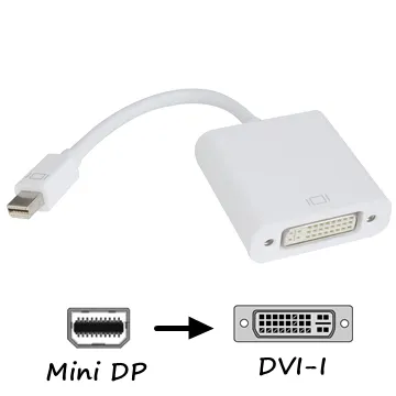 Mini DP轉DVI公對公影音轉接線Mini DisplayPort to DVI高清1080P公轉公訊號連接線1.8M 歷史價格詳細信息