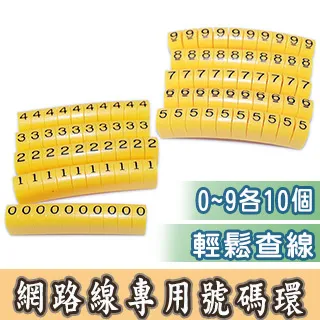 PRO-BEST 網路線號碼標示牌 0~9 歷史價格詳細信息