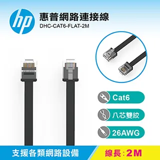 HP 惠普網路連接線 DHC-C5E-FTP-3M 歷史價格詳細信息