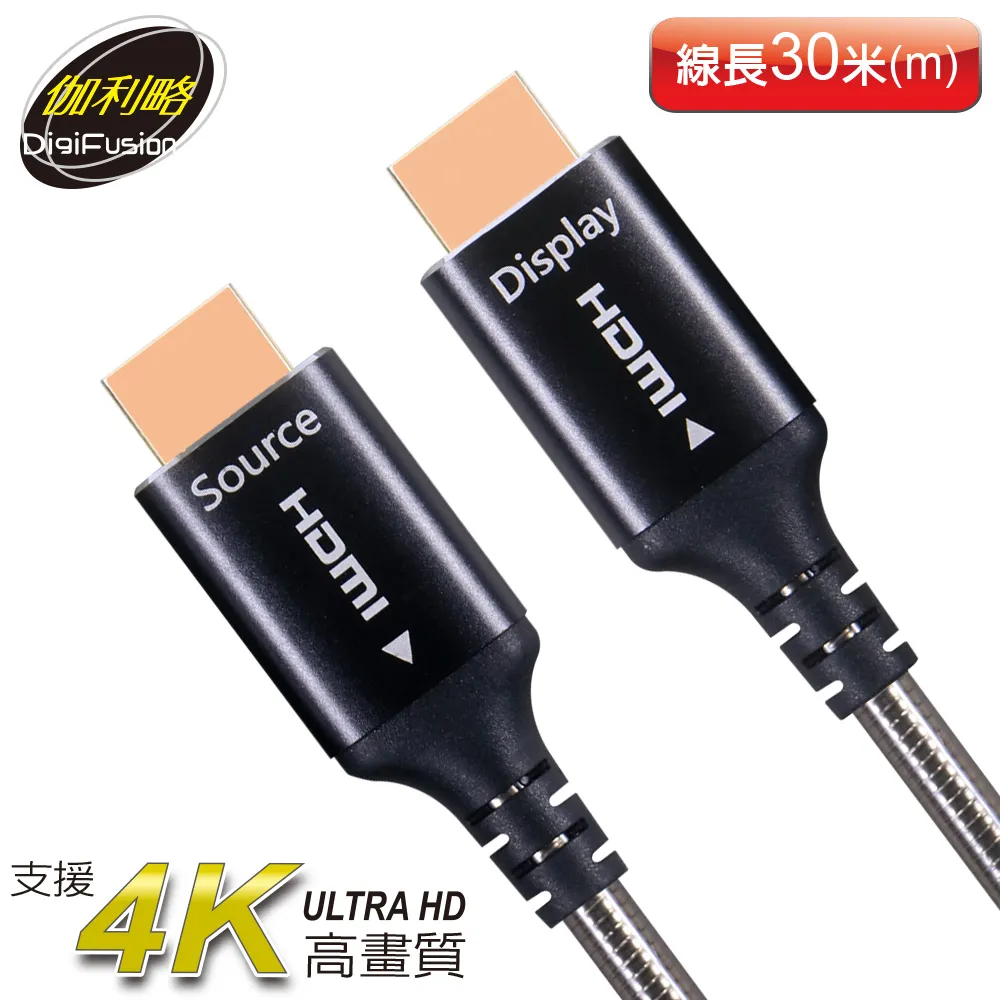 伽利略 HDMI 4K@60Hz AOC光纖線 (20米) 歷史價格詳細信息