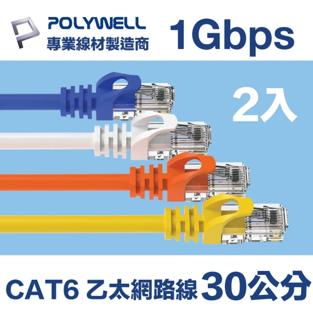POLYWELL CAT6 網路線 20M 歷史價格詳細信息