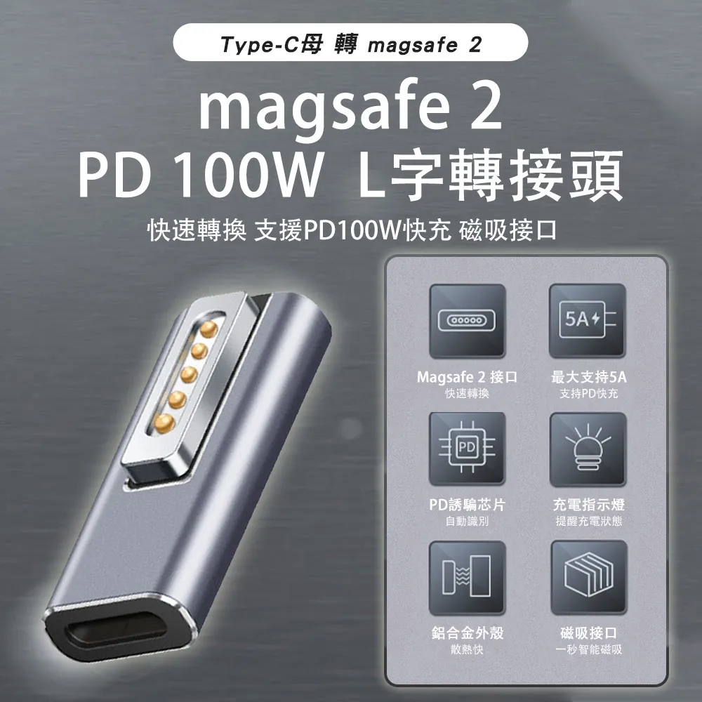 【SHOWHAN】Type-C母 轉 微軟Surface公 65W 磁吸PD快充轉換頭 歷史價格詳細信息