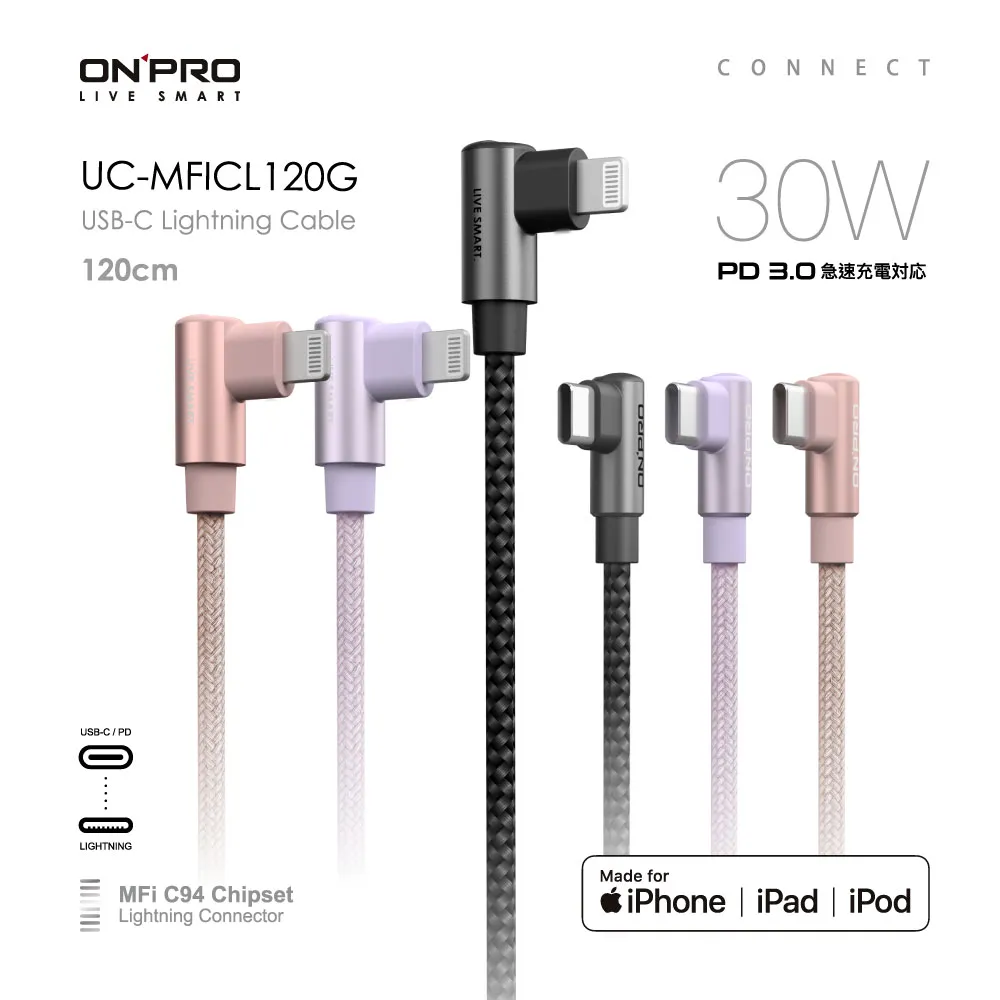 ONPRO UC-MFICL120G Type-C to Lightning 彎頭 iPhone快充傳輸線【1.2M】 歷史價格詳細信息