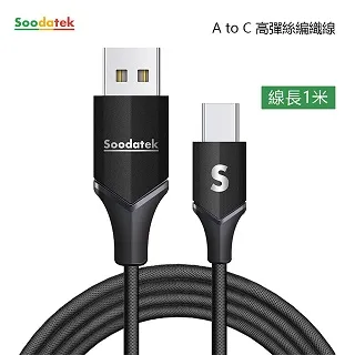 Soodatek USB-C PD30W GaN 氮化鎵快速充電套裝  C135129  COSCO代購 歷史價格詳細信息
