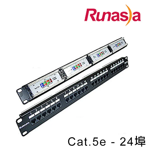 Runasia 超五類(Cat.5e)三埠埋入式資訊面板組 (兩組) 歷史價格詳細信息