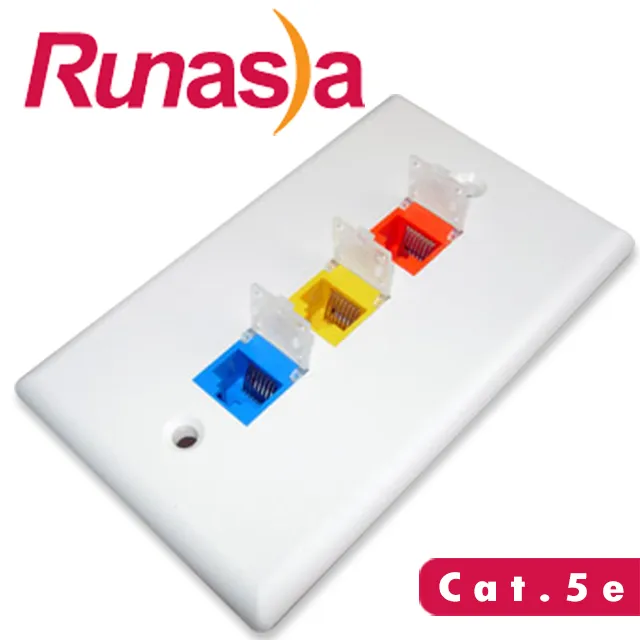 Runasia 超五類(Cat.5e)三埠埋入式資訊面板組 (兩組) 歷史價格詳細信息