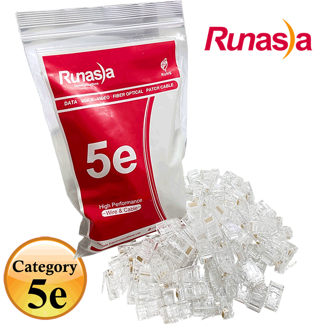Runasia 超五類(Cat.5e)三埠埋入式資訊面板組 (兩組) 歷史價格詳細信息