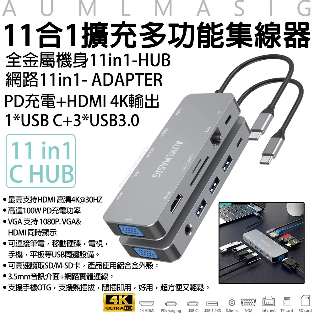 【AUMLMASIG全通碩】type-c萬用多功能11合1金屬集線器HDMI4K輸出+RJ45網路+3*USB3.0+瑞昱晶片 價格比較,價格查詢,歷史價格詳細信息