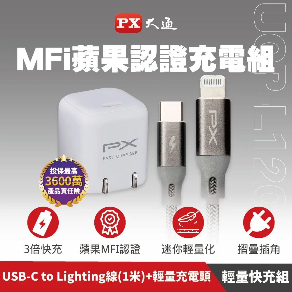 USB C to LIGHTNING 灰色-鋁合金 反光尼龍編織線 歷史價格詳細信息