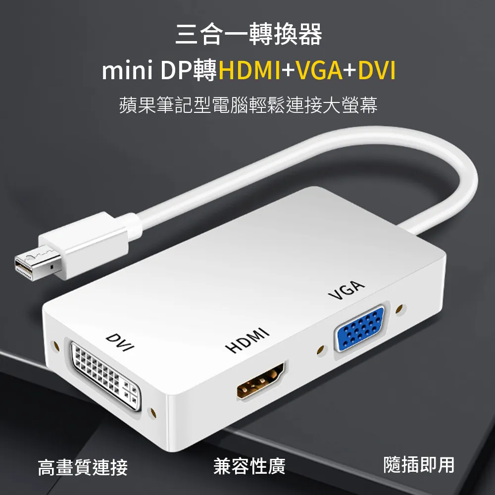 4Kx2K Mini DP公轉HDMI母轉接線 歷史價格詳細信息