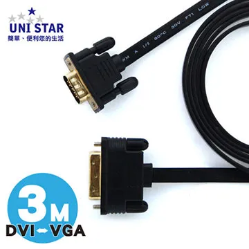 UNI STAR DVI24+1公-公螢幕扁線 2M(FDVI2424PP02-PE) 歷史價格詳細信息