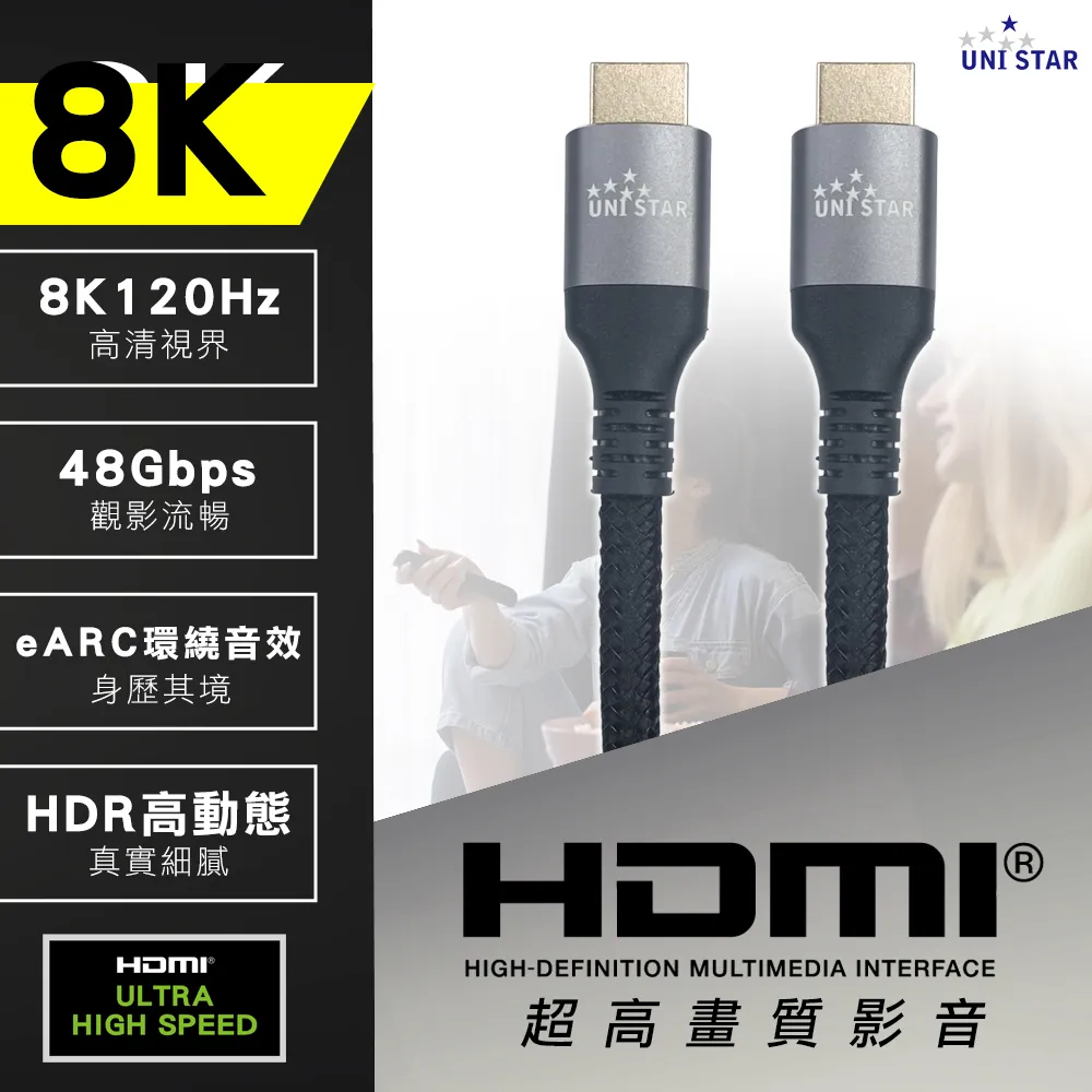 UNI STAR 1.4b版 HDMI D公-D公 1.2公尺(HDMI-DD012-PE) 歷史價格詳細信息